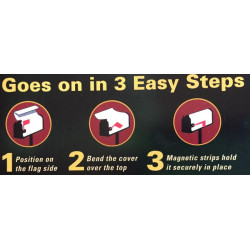 Picture of Mailwrap application instructions